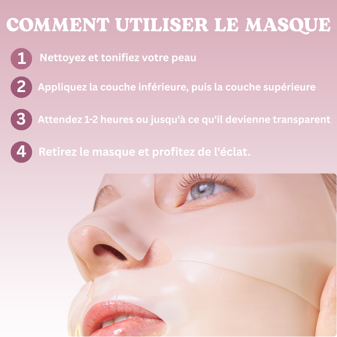 Masque Spa de Nuit : Raffermit, Repulpe & Illumine