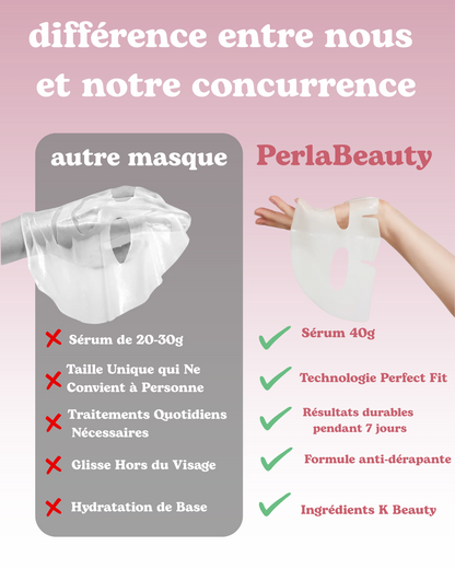 Masque Spa de Nuit : Raffermit, Repulpe & Illumine